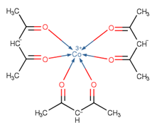 Cobalt(III) Acetylacetonate